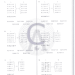کتاب بانک سوال هوش 2 چاغداش - Image 4